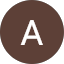 Anthony Acree Avatar